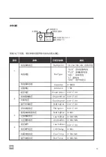 Preview for 93 page of Renogy Rover PG Installation And Operation Manual