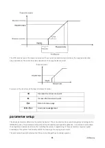 Preview for 11 page of Renova isomatic User Manual