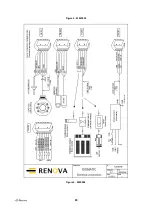 Preview for 24 page of Renova isomatic User Manual