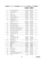 Preview for 15 page of Renova Jarshire moviroll Operating Instructions Manual