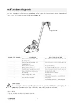 Preview for 8 page of Renova movicart MCE 400 Operating Instructions Manual