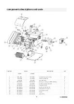 Preview for 9 page of Renova movicart MCE 400 Operating Instructions Manual