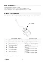 Предварительный просмотр 8 страницы Renova moviroll MRE 100 XS Operating Instructions Manual