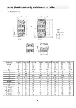 Preview for 8 page of Renova PWR 170 B Assembly And Maintenance Manual