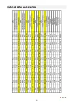 Preview for 13 page of Renova PWR 170 B Assembly And Maintenance Manual