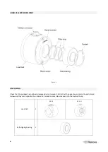 Предварительный просмотр 6 страницы Renova Sensorex SX-CF Series Installation And Maintenance Instructions Manual