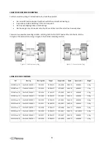 Предварительный просмотр 9 страницы Renova Sensorex SX-CF Series Installation And Maintenance Instructions Manual