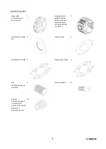 Предварительный просмотр 9 страницы Renova Turborex TS 180 Operating Instructions Manual