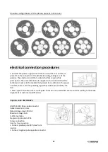 Предварительный просмотр 11 страницы Renova turborex TSP 180 Operating Instructions Manual