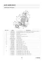 Предварительный просмотр 23 страницы Renova turborex TSP 180 Operating Instructions Manual