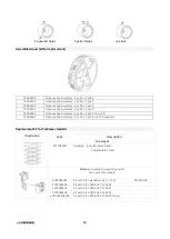 Предварительный просмотр 26 страницы Renova turborex TSP 180 Operating Instructions Manual