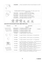 Предварительный просмотр 27 страницы Renova turborex TSP 180 Operating Instructions Manual