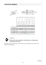 Предварительный просмотр 7 страницы Renova USX500-01 Assembly Manual And Operating Instructions