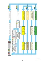 Предварительный просмотр 9 страницы Renova USX500-01 Assembly Manual And Operating Instructions