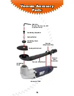 Preview for 18 page of Renovator Multi-Tool Safety And Operating Manual