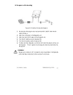 Preview for 32 page of Renovo Digiwatts RN3000US Installation Manual