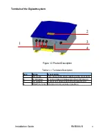 Preview for 11 page of Renovo Digiwatts RN5000US Installation Manual