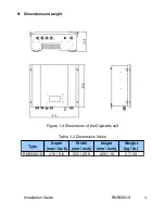 Preview for 12 page of Renovo Digiwatts RN5000US Installation Manual