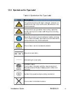 Preview for 18 page of Renovo Digiwatts RN5000US Installation Manual