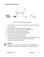 Preview for 35 page of Renovo Digiwatts RN5000US Installation Manual