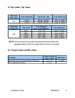 Preview for 58 page of Renovo Digiwatts RN5000US Installation Manual