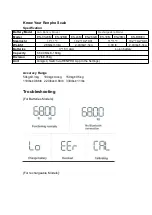 Preview for 2 page of RENPHO ES-24M User Manual