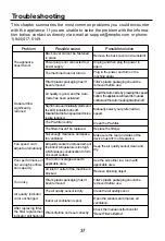 Предварительный просмотр 39 страницы RENPHO RP-AP001S User Manual