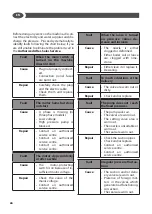 Предварительный просмотр 26 страницы Renson 160991 Translation Of The Original Instructions