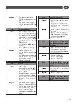 Предварительный просмотр 27 страницы Renson 160991 Translation Of The Original Instructions