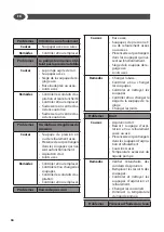 Предварительный просмотр 36 страницы Renson 160991 Translation Of The Original Instructions