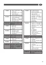 Предварительный просмотр 37 страницы Renson 160991 Translation Of The Original Instructions