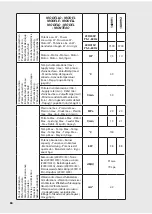 Предварительный просмотр 80 страницы Renson 160991 Translation Of The Original Instructions