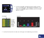 Предварительный просмотр 21 страницы Renson Cube TouchDisplay User Manual