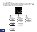 Предварительный просмотр 24 страницы Renson Endura Twist TouchDisplay User Manual