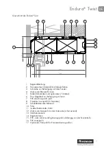 Предварительный просмотр 7 страницы Renson Endura Twist Assembly Instructions Manual