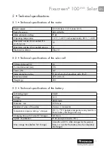 Preview for 21 page of Renson Fixscreen 100EVO Solar Installation Instructions Manual