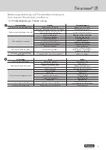 Preview for 9 page of Renson Fixscreen (F) Series User Manual