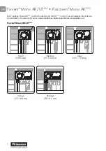 Предварительный просмотр 6 страницы Renson Fixscreen Mono AK EVO Assembly Instructions Manual