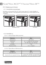 Предварительный просмотр 28 страницы Renson Fixscreen Mono AK EVO Assembly Instructions Manual