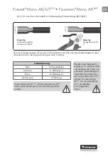 Предварительный просмотр 29 страницы Renson Fixscreen Mono AK EVO Assembly Instructions Manual