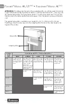 Предварительный просмотр 56 страницы Renson Fixscreen Mono AK EVO Assembly Instructions Manual