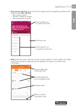 Предварительный просмотр 22 страницы Renson Healthbox 3.0 Manual