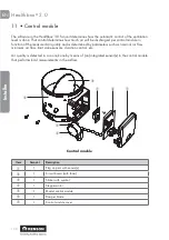 Предварительный просмотр 39 страницы Renson Healthbox 3.0 Manual