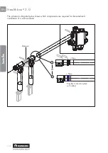 Предварительный просмотр 47 страницы Renson Healthbox 3.0 Manual