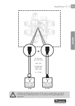 Предварительный просмотр 64 страницы Renson Healthbox 3.0 Manual