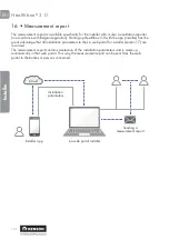 Предварительный просмотр 73 страницы Renson Healthbox 3.0 Manual