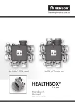 Renson Healthbox II Handbuch Manual предпросмотр