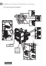 Предварительный просмотр 32 страницы Renson Healthbox II Handbuch Manual
