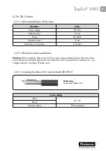 Preview for 29 page of Renson Topfix VMS Installation Instructions Manual