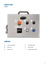 Preview for 3 page of Renssi RCM-25 Instructions Manual